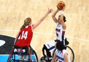 加拿大女队晋级2008国际轮椅篮球邀请赛决赛
