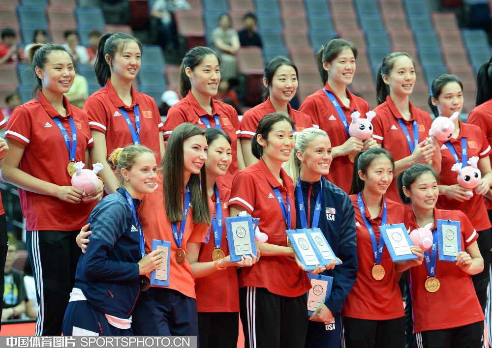 2019女排世界杯